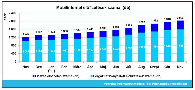 mobilinternet.jpg