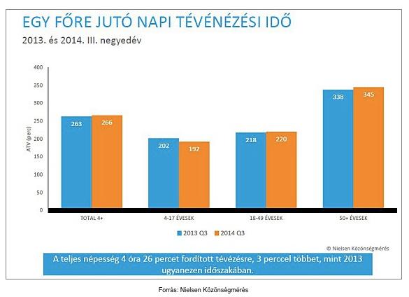 nielsen.png