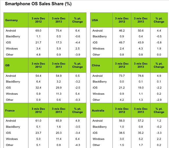 smartphone_kantar1.png