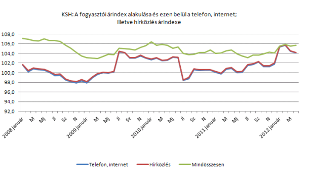 telekomar_1.png