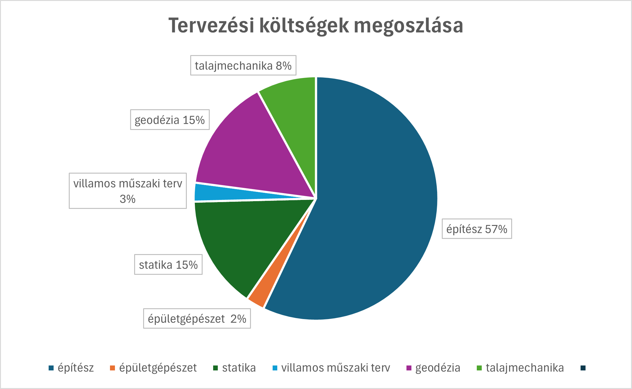 tervktsg.png