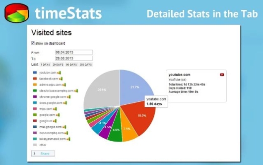 timestats02_1.jpg