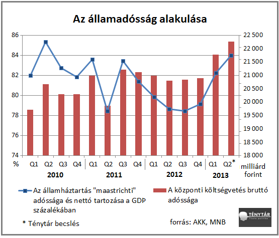 államadósság 2_1.png