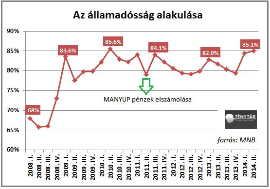 államadósság2.png