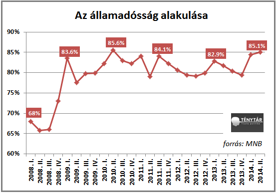 államadósság_5.png