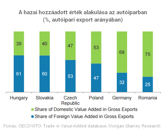 autoipar_shortimg1-20160205_1.png