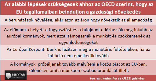 oecd11.png