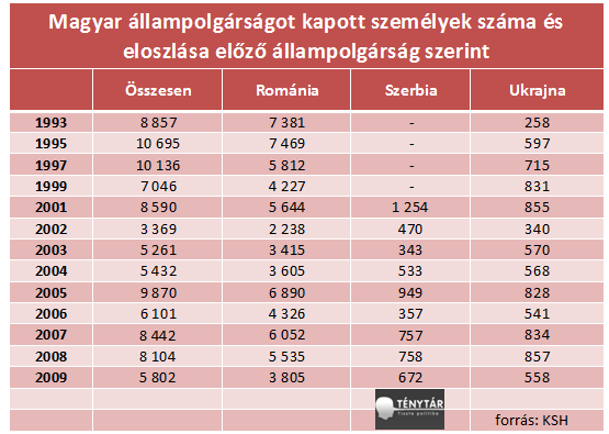 állampolgárság.png