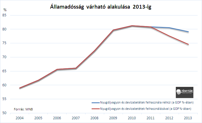 allamadossag_2013ig.PNG