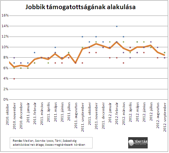 jobbik.png