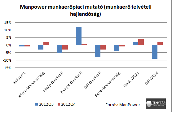 kompetens munkaero hianya2_1.png