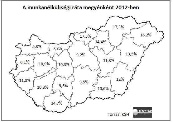 mo térkép munkanélk.png