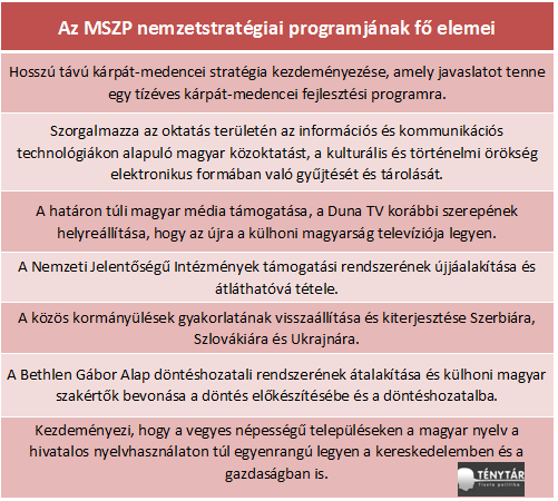 mszp nemzetstrat programja.png