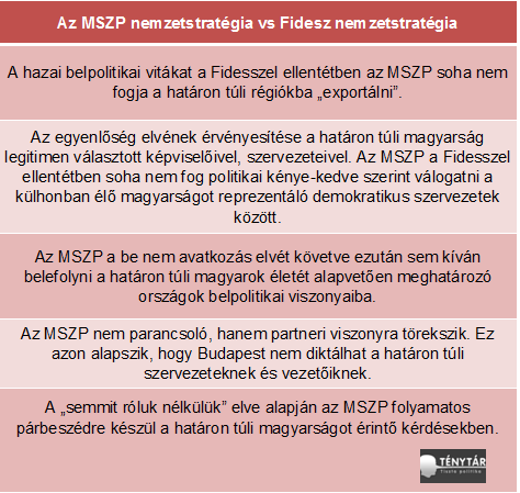 mszp vs fidesz nemzetstrat programja.png