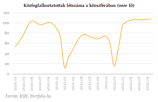 kozfoglalk-20121218.png