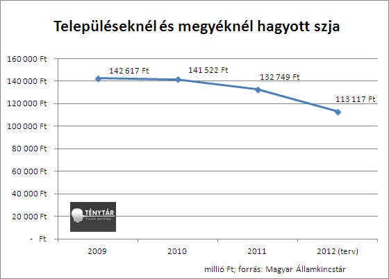 telepuleseknel_hagyott_szja.PNG