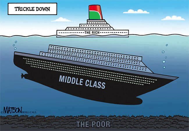 The rich the middle-class and the poor - sinking ship.jpg