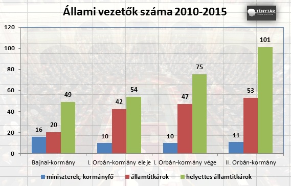 allamivezetok2.jpg