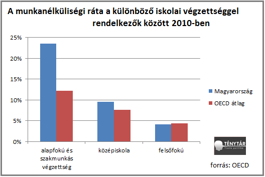 blog felsőoktatás2.png