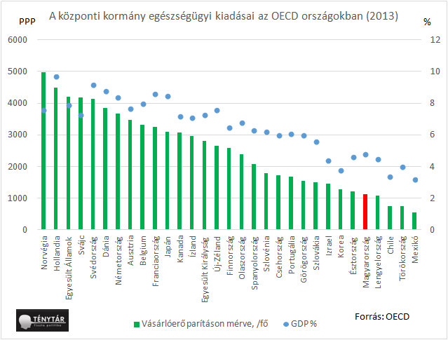 egeszsegugy1_1.png