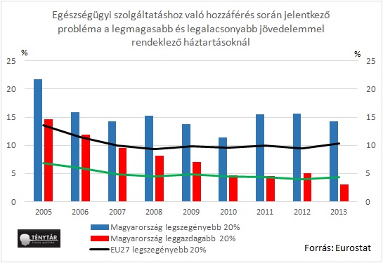 egeszseugy1.jpg