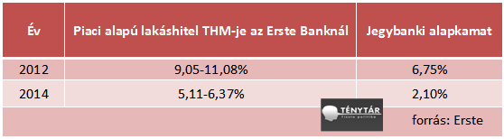 erste lakthm.png