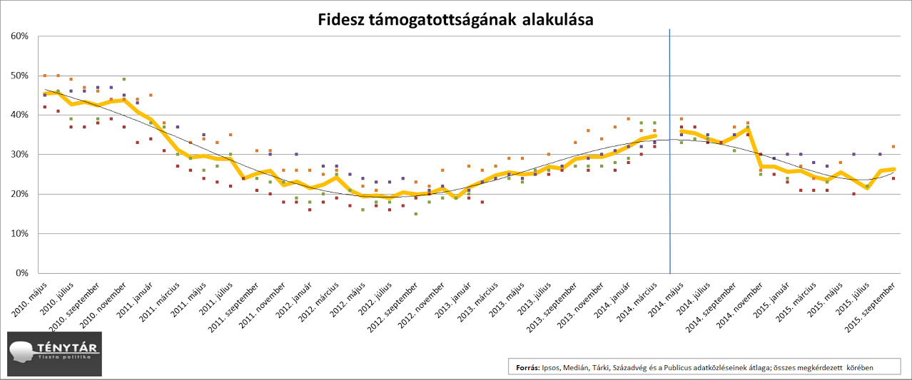 fidesz.png