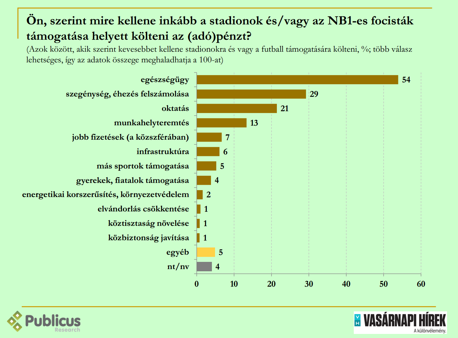 foci_stadion_mire_koltene.png