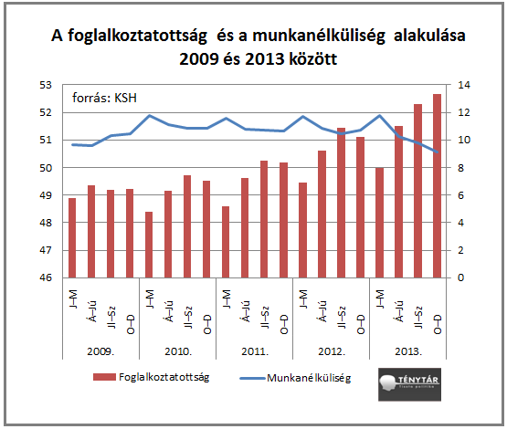 fogl munkanelk.png