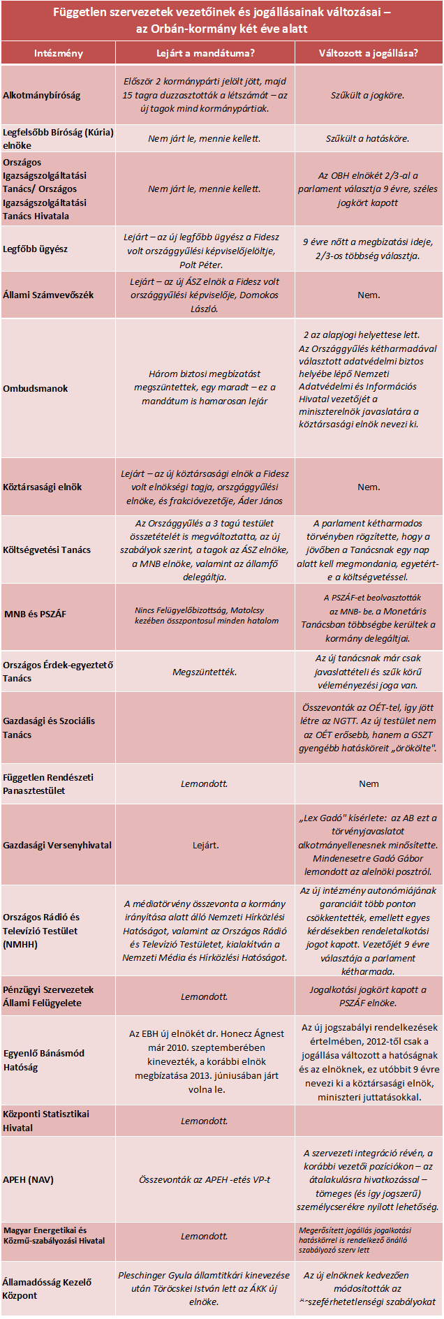 ki ment, ki maradt(3) (1).png