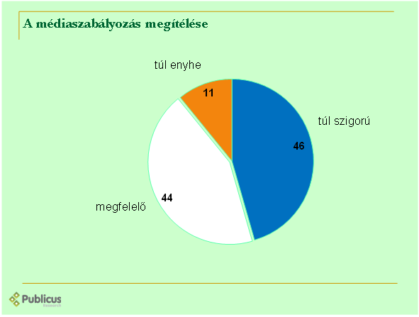 mérték3.png