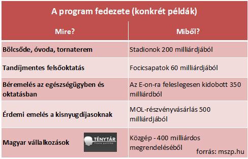 mszp ígéretek2.png