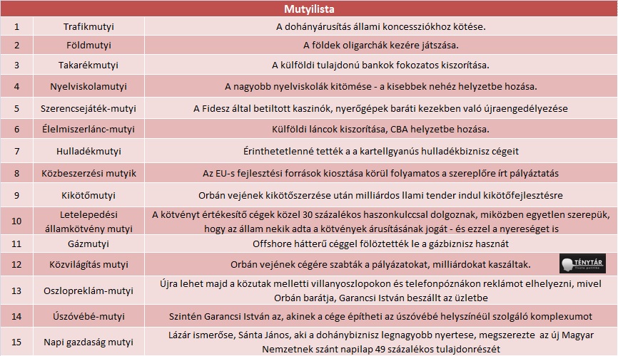 mutyilista1.jpg