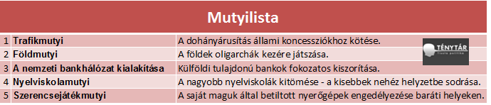 mutyilista2.png