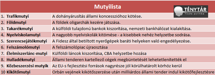 mutyilista2_2.png