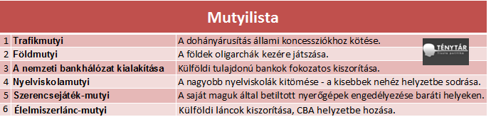 mutyilista3.png