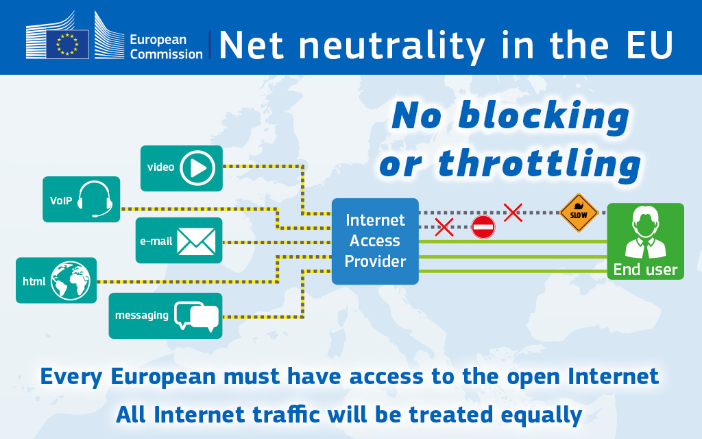 net-neutrality-1024x640px_11832.jpg