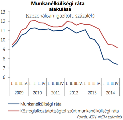 ngm-munka-20150515_1.png