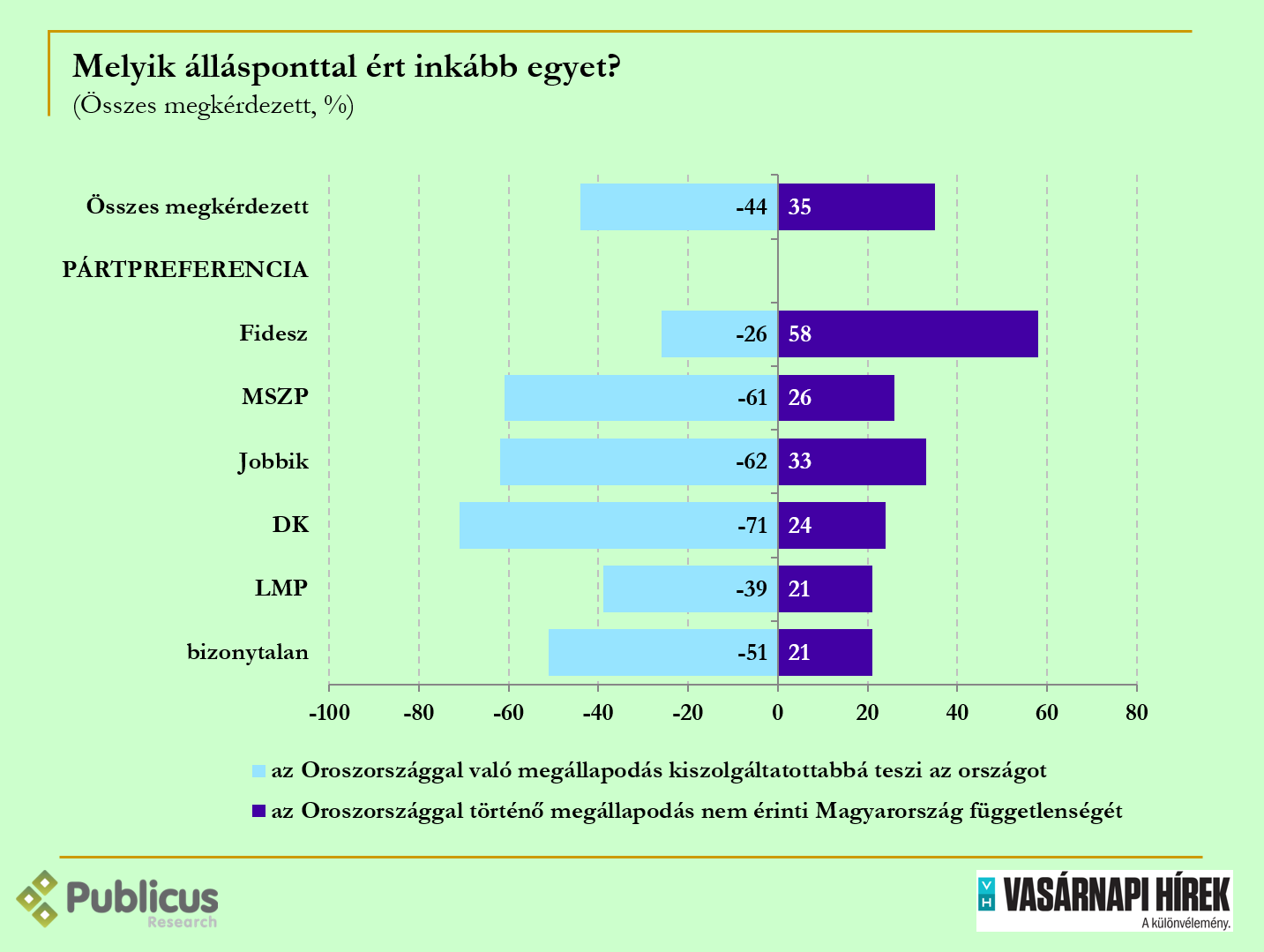 paks_fuggetlenseg.png