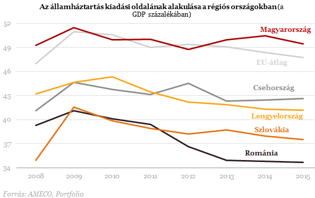 regiosorszagokkiadasszint140923.png