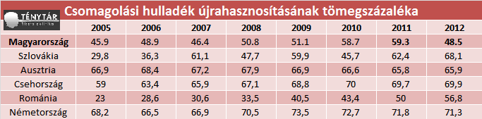 szemetszallitas_1.png