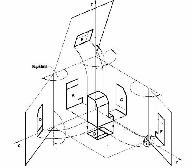 ábrázoló geometria.jpg