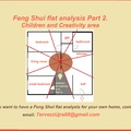 Feng Shui Flat analysis 2nd area