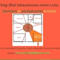 Feng Shui Lakáselemzés minta I. rész