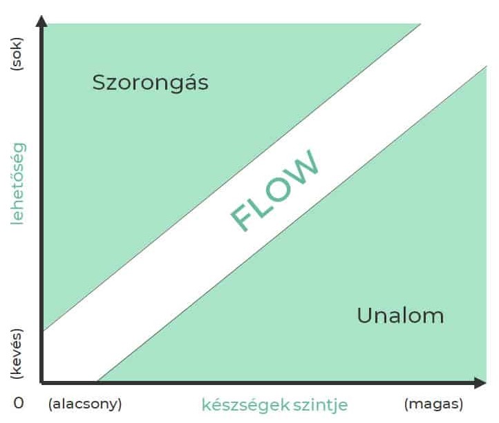 flow-abra_2.jpg
