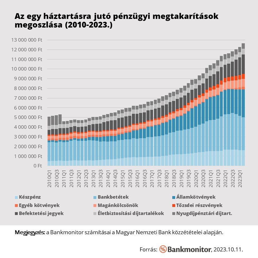 megtakaritasok.jpg