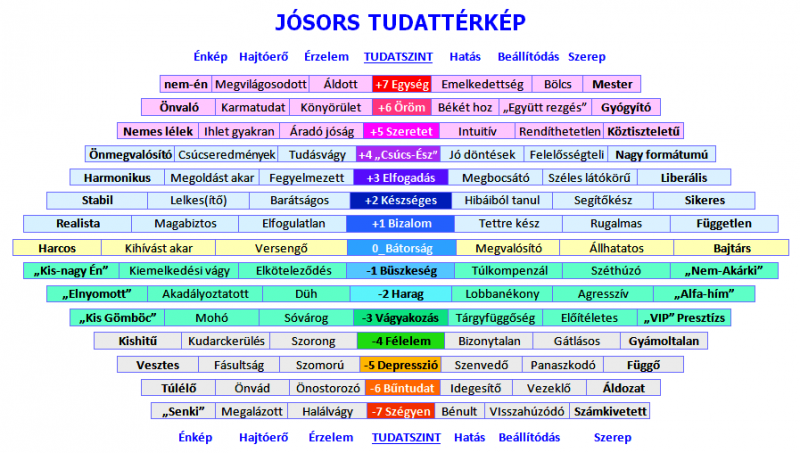 tudatterkep.png