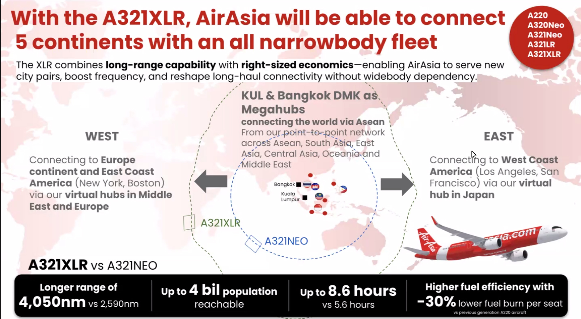 airasiaxlr_plan1.jpg