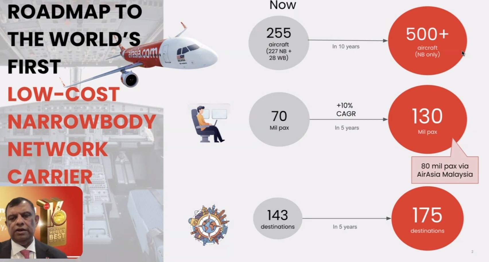airasiaxlr_plan4.jpg
