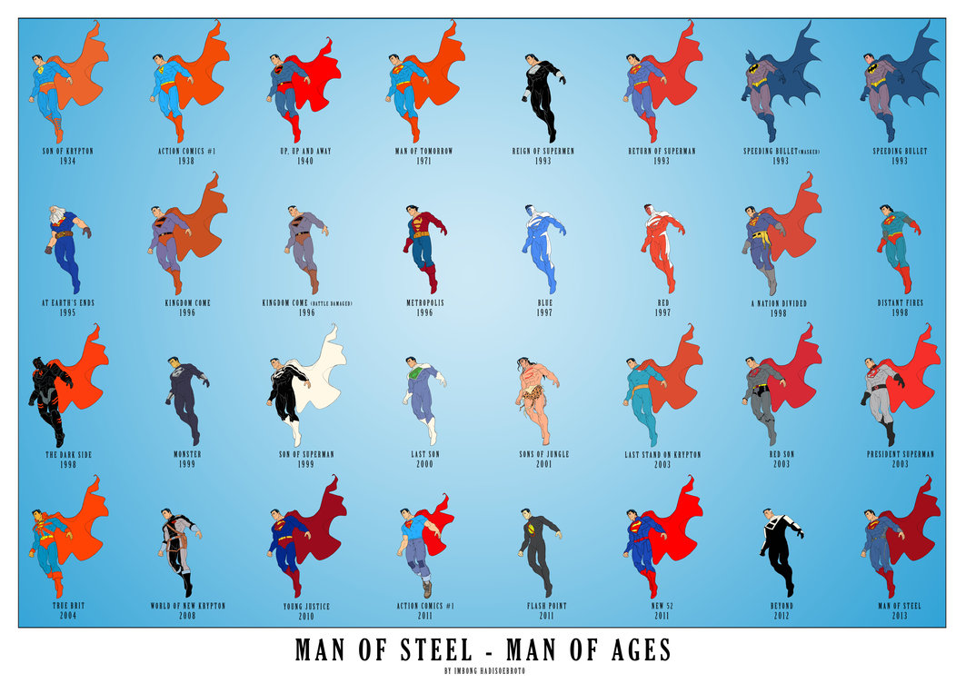 man_of_steel_man_of_ages_by_bongzberry-d5s7d0p.jpg
